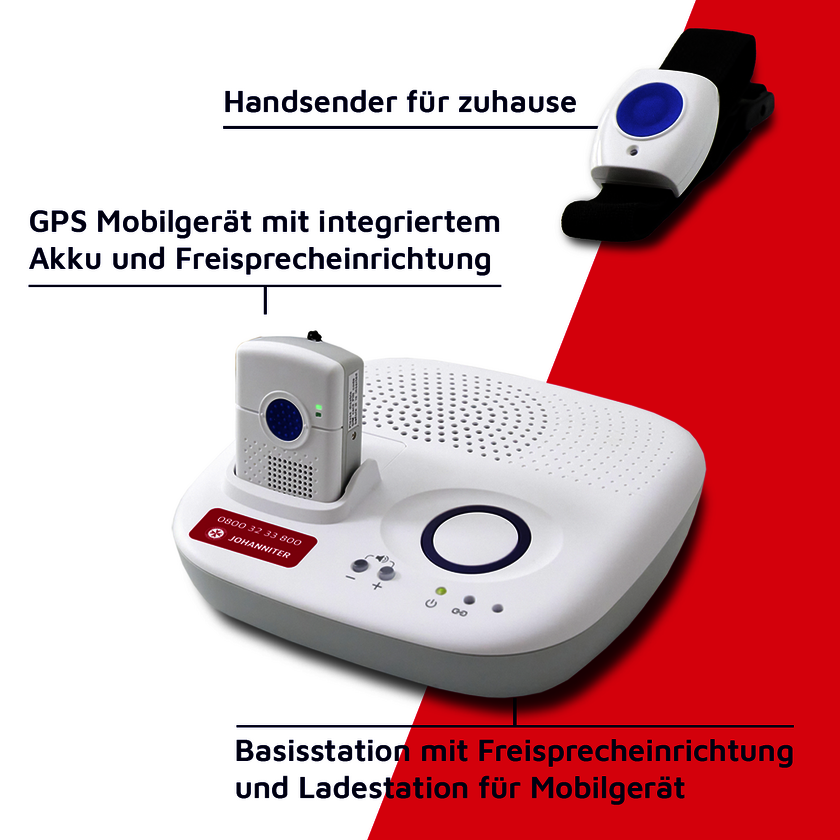 Darstellung des Johanniter Kombinotruf