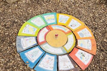 Kalender Johanniter-Waldkindergarten "Waldeglofsheim"