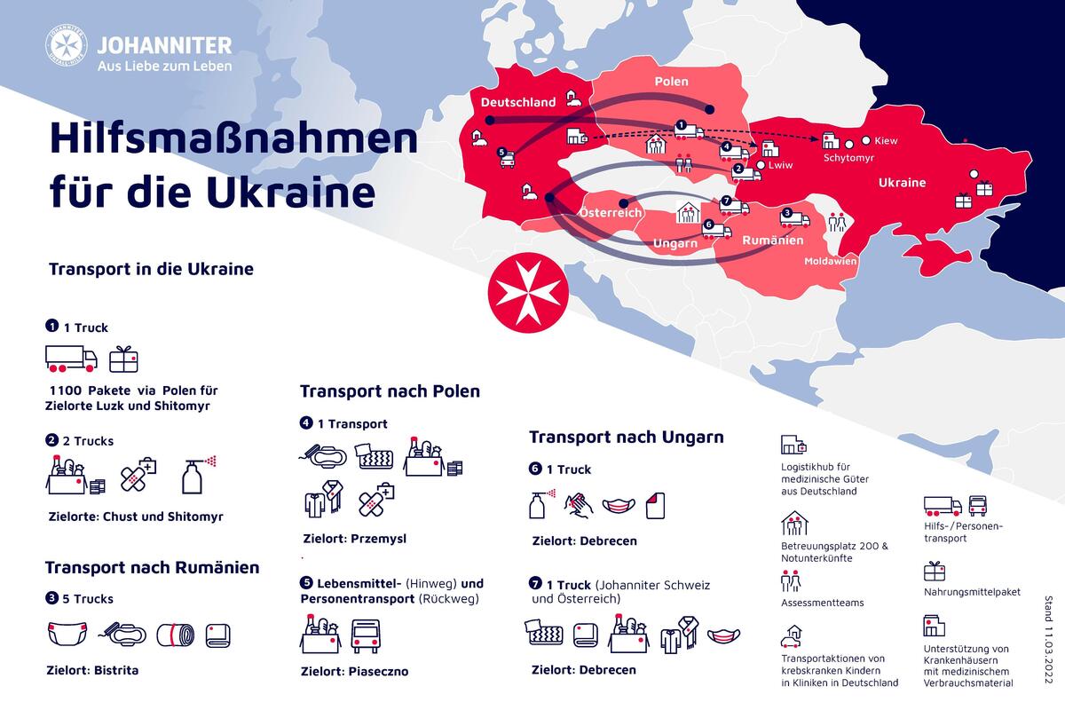 wie viele tote ukrainer seit kriegsbeginn