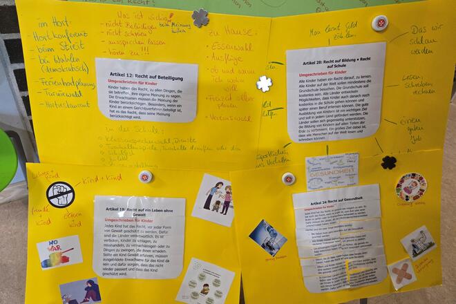 Die kreative Plakatgestaltung ermöglichte den Kindern eine gute Übersicht über ihre wichtigsten Rechte.