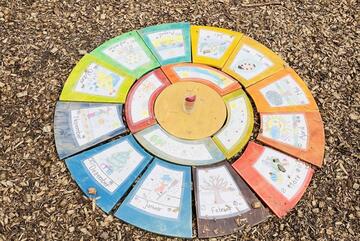 Bunter selbsgemachter Kalender.