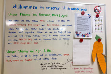 Tafel vor dem Gruppenraum