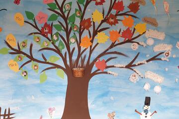 Geburtstagskalender als Wandbild Johanniter-Offene-Ganztagsschule Grundschule Schorndorf