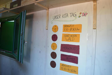 Innenansicht des Bauwagen der Waldkita in Rech 3