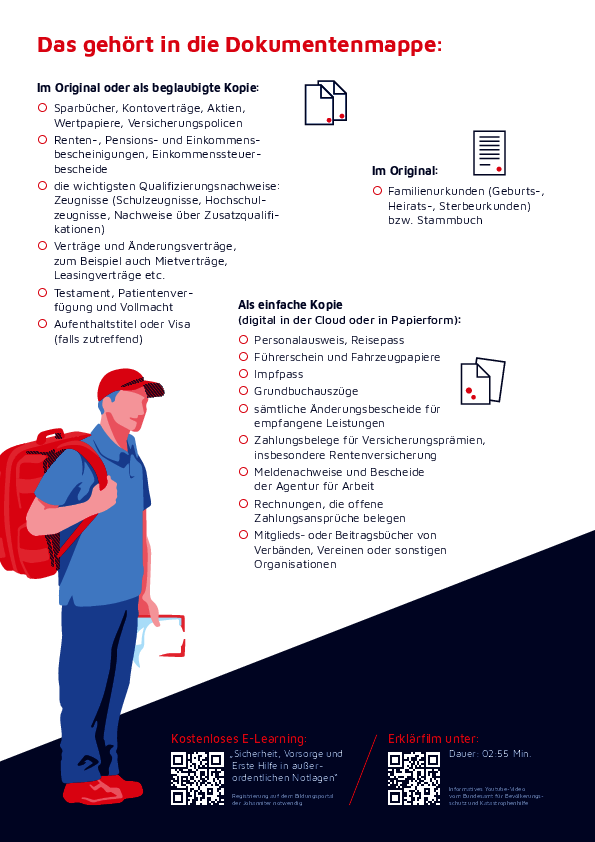 Eine Checkliste als PDF zum Download beschreibt die Inhalte der Dokumentenmappe.