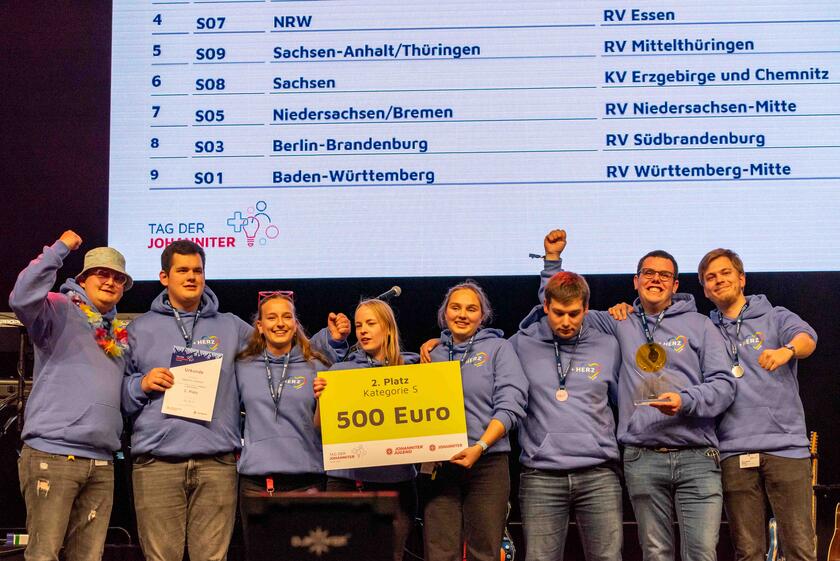 Acht Personen stehen auf der Bühne und halten Pokal, Urkunde und Preisgeld in den Händen.