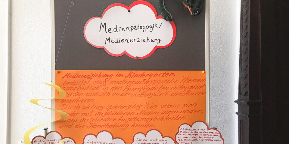 Eine Pappwolke betitelt mit "Medienpädagogik, eine großes organgenes beschriebenes Pappschild darunter kleine beschriebene Pappwolken. Alles an einem Flipchart befestigt. 