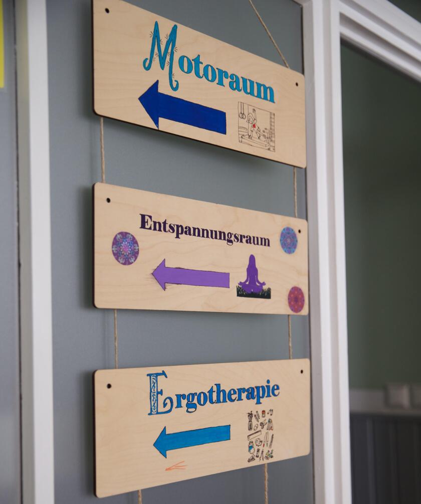 Wegweiser Therapieräume